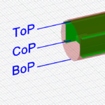 Elevation of cable trays 1