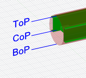 Elevation of cable trays 1