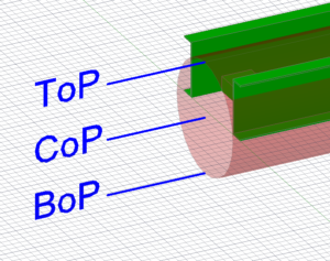 Elevation of cable trays 2