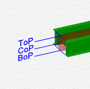 Elevation of cable trays 3