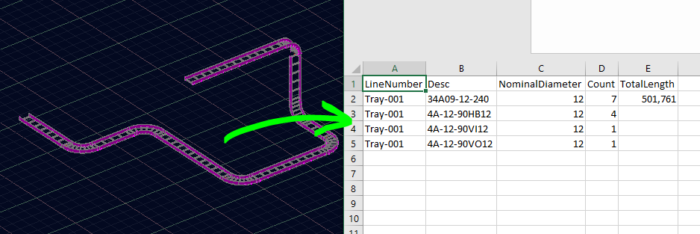 Cable Tray Model to Bill Of Materials